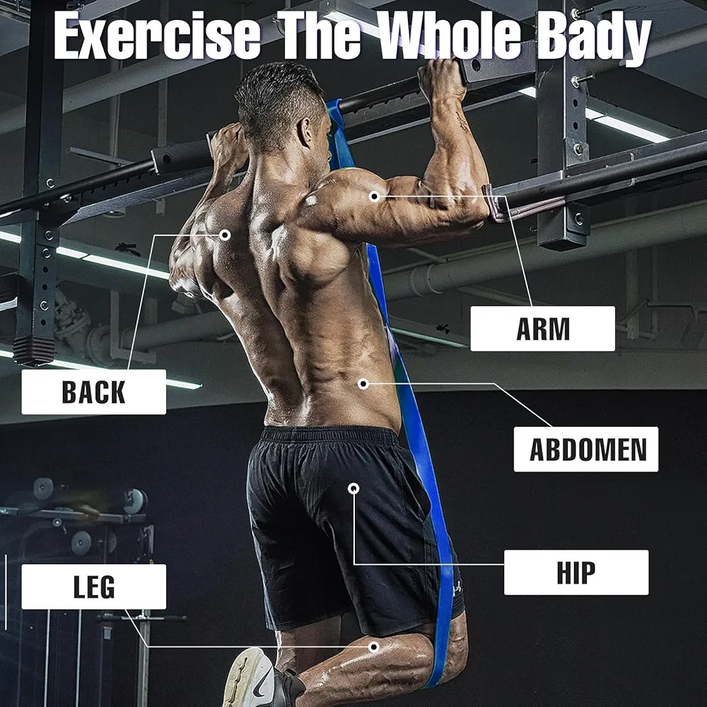 PowerBand Pro – Bande Élastique Fitness – Image 5