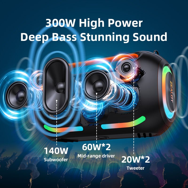 Enceinte Bluetooth Portable Ultra-Puissante ZEALOT ZE41 250W — Batterie 48000mAh Haute Autonomie, Éclairage RVB Dynamique & Étanchéité IPX6 – Image 4