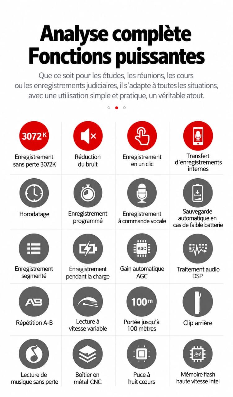 Enregistreur Vocal Numérique Mrobo A10 – Réduction de Bruit, Écran IPS & MP3 – Image 6